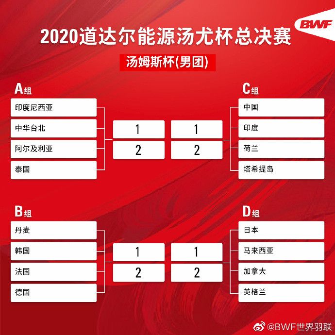 【双方首发及换人信息】巴萨首发：13-佩尼亚、3-巴尔德、23-孔德、4-阿劳霍、2-坎塞洛、8-佩德里、21-德容、22-京多安（81’ 27-亚马尔）、11-拉菲尼亚、14-菲利克斯（72’ 7-费兰-托雷斯）、9-莱万巴萨替补：26-阿斯特拉拉加、31-科亨、30-卡萨多、15-克里斯滕森、20-罗贝托、18-罗梅乌、33-库巴西、38-吉乌、39-埃克托-福特、32-费尔明瓦伦西亚首发：25-玛玛达什维利、3-莫斯克拉、4-迪亚卡比、6-吉拉蒙、12-蒂埃里-科雷亚、21-热苏斯-巴斯克斯（81’ 34-亚雷克）、18-佩佩鲁、23-弗兰-佩雷斯（72’ 19-阿马拉）、9-杜罗（81’ 22-阿尔贝托-马里）、16-迭戈-洛佩斯（81’ 20-富尔基耶）、17-亚列姆丘克（62’ 7-卡诺斯）瓦伦西亚替补：1-多梅内克、13-里韦罗、15-奥兹卡查、27-戈萨贝斯、30-H-冈萨雷斯